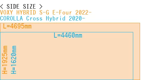 #VOXY HYBRID S-G E-Four 2022- + COROLLA Cross Hybrid 2020-
